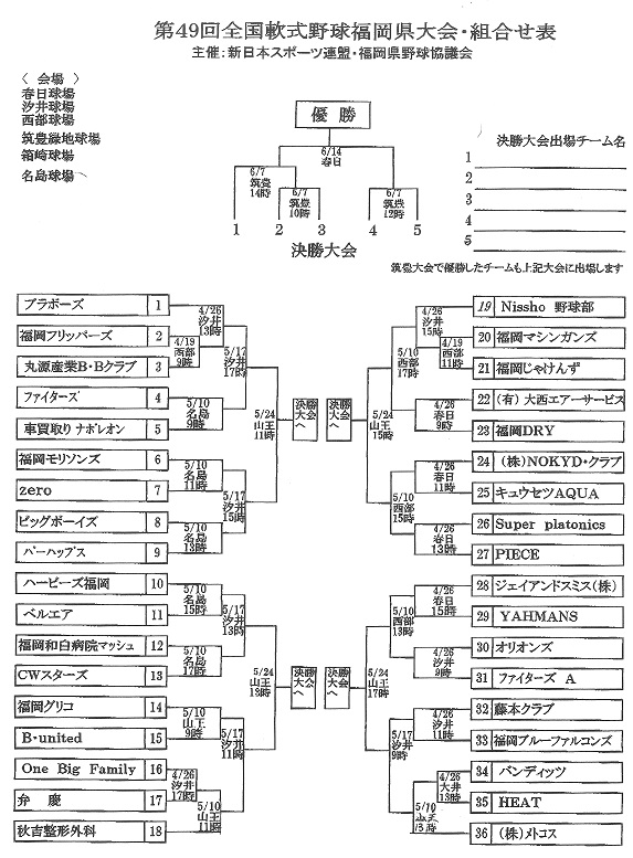 第49回全国軟式野球福岡県大会