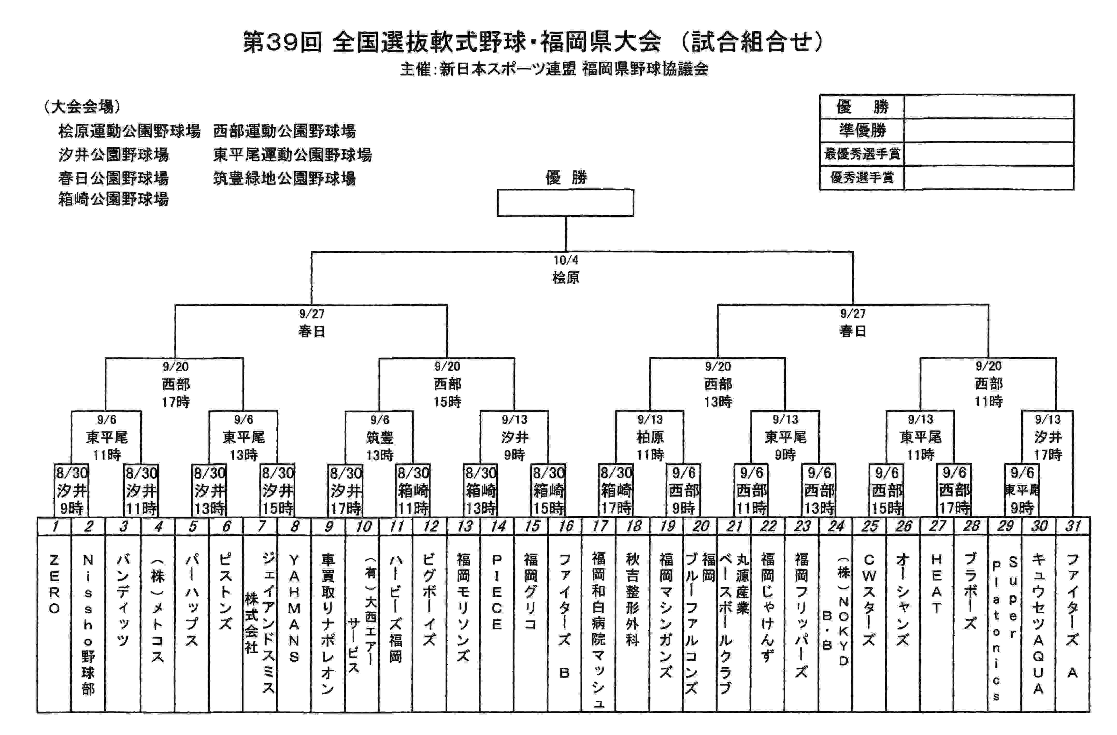 第３９回全国選抜軟式野球福岡県大会