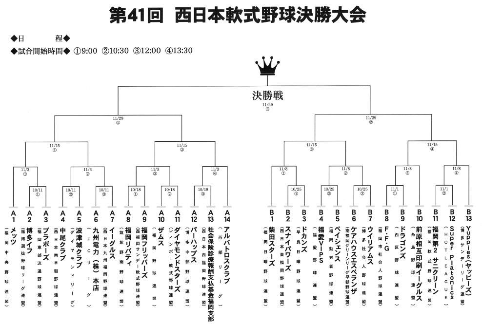 第41回 西日本軟式野球決勝大会