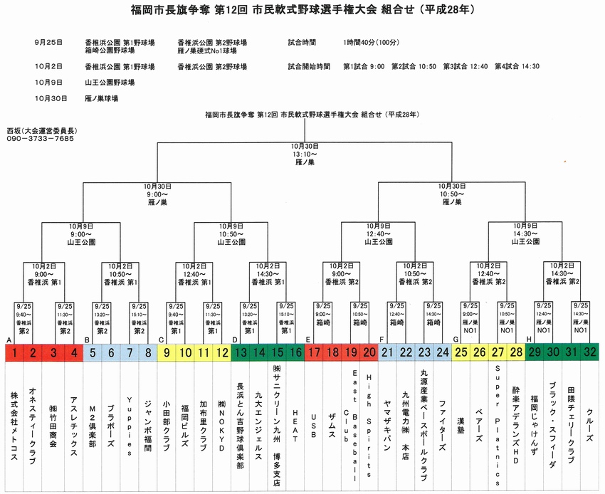 福岡市長旗 第12回 市民軟式野球選手権大会