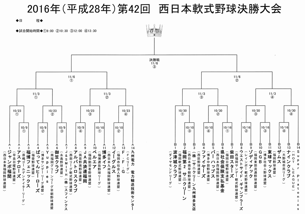 第42回 西日本軟式野球決勝大会