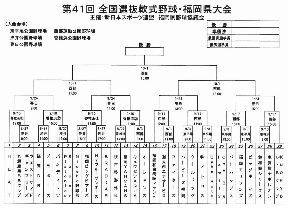 第41回 全国選抜軟式野球福岡県大会