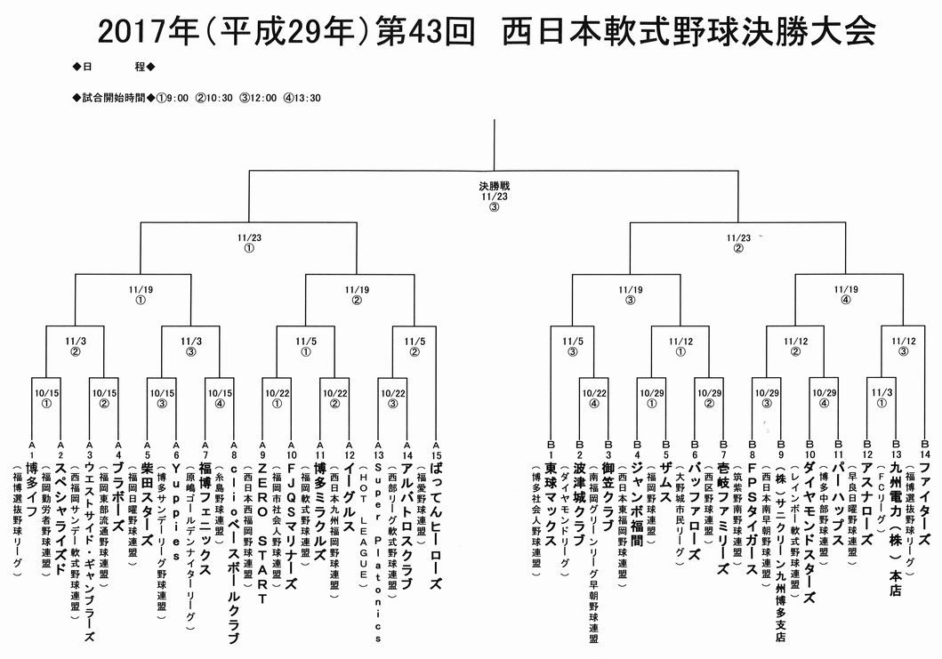 第43回 西日本軟式野球決勝大会