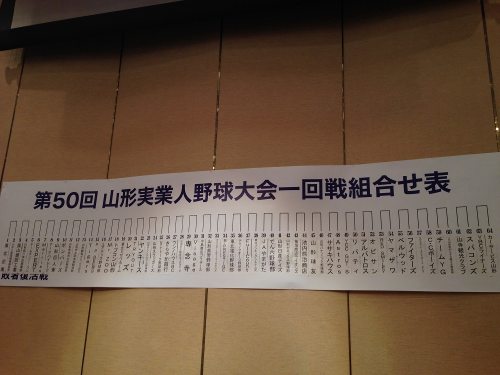山新組合せ