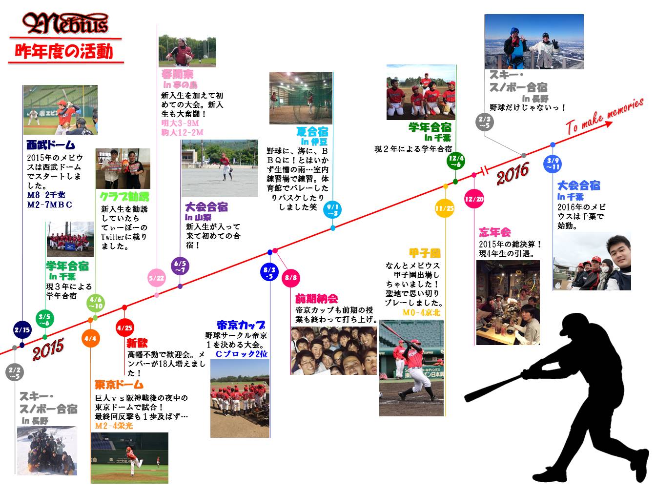 クラブ勧誘・昨年度の活動記録2016