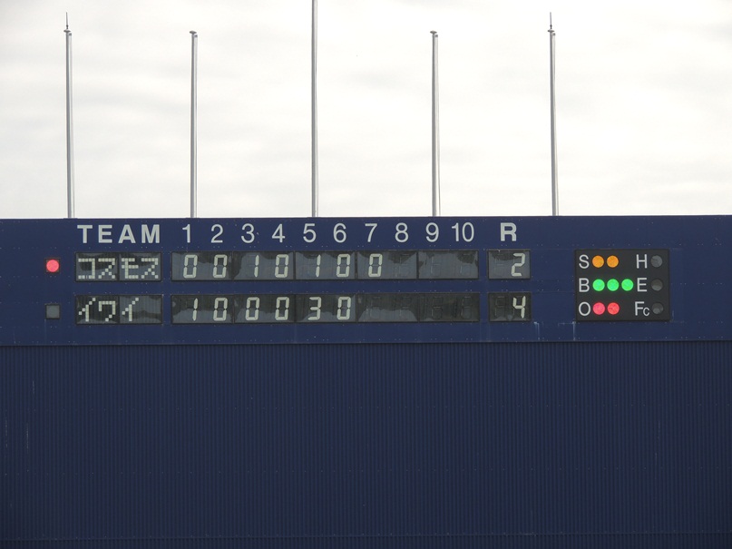 決勝のけっか。