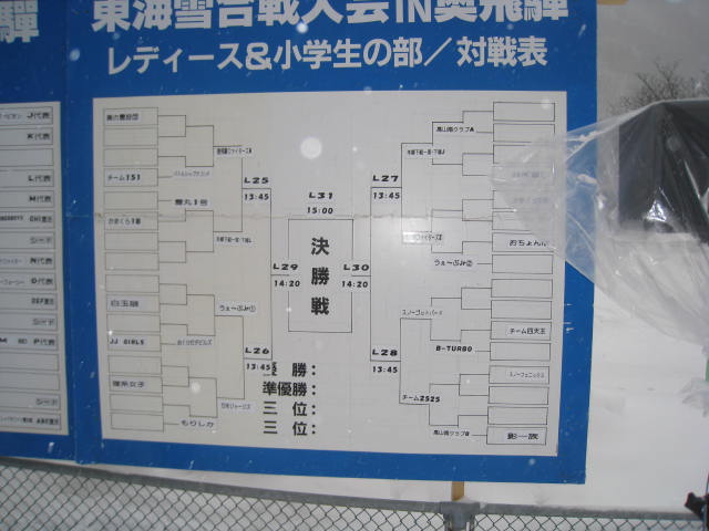 東海雪合戦５