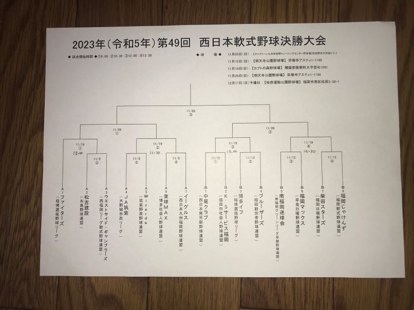 第４９回　西日本軟式野球決勝大会