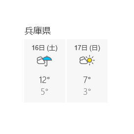 16期生－ 天気予報…