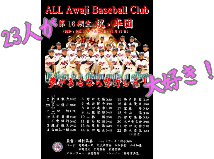16期生－ありがとう！！！
